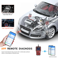 Wireless OBD2 Auto Diagnostic Scanner with Battery Monitoring