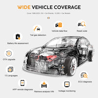 Wireless OBD2 Auto Diagnostic Scanner with Battery Monitoring