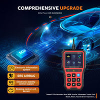 Wireless OBD2 Auto Diagnostic Scanner with Battery Monitoring